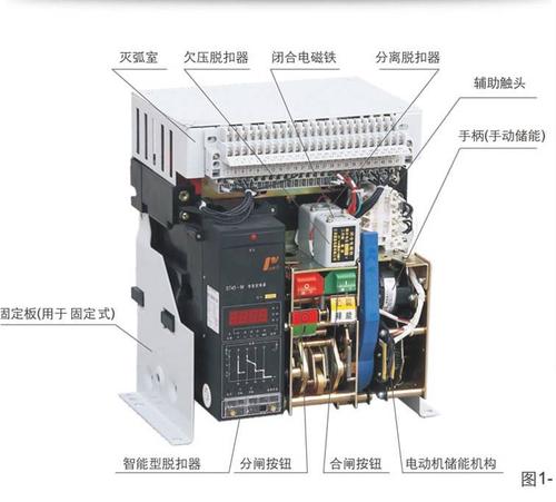 产品 电工电气 高低压电器 高低压开关柜 rmw1-2000/3p1600a智能型